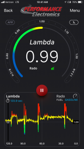 PE Wideband O2 Controller Kit | Performance Electronics